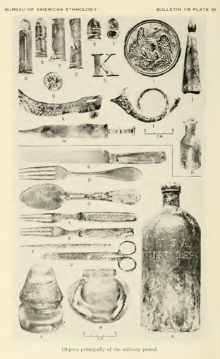 Plate from the excavation report showing black-and-white images of various artifacts including bottles, silverware, scissors, a dagger, shell casings, and coins.